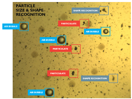 激光顆粒計數(shù)的幻影粒子(圖1) 1-particulate.png
